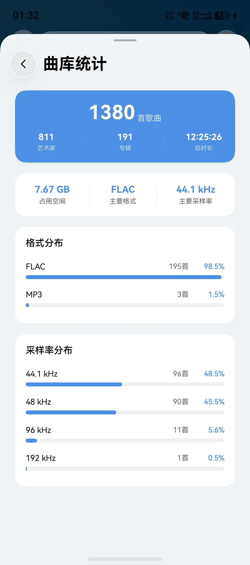 曲库统计